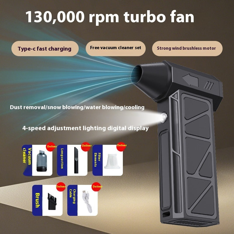 Vezeték nélküli erős turbo ventilátor